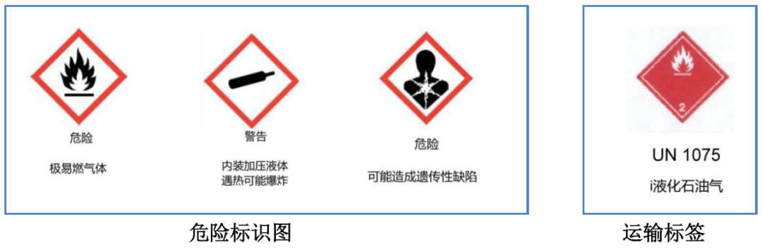 寿光环评公司公司有哪些？